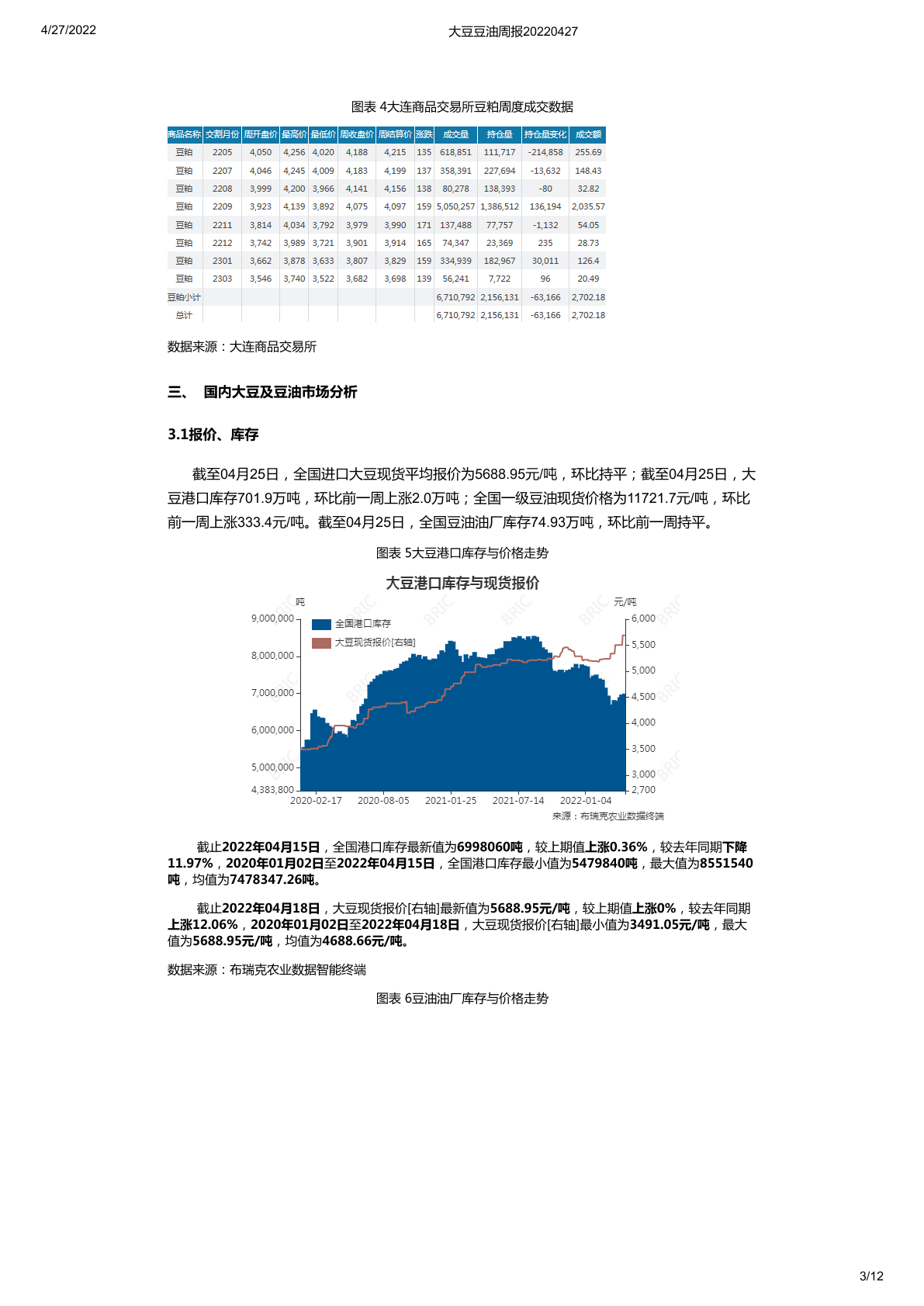 布瑞克大豆豆油市场周度监测报告 20220427 1127